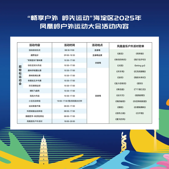 报名开启！海淀这场户外运动大会，等你来