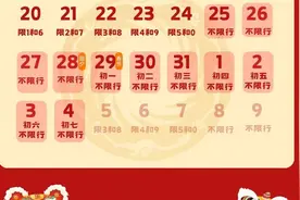 连续11天不限行、首违免罚小违不罚…成都交警公布春节期间6项便民服务措施图片