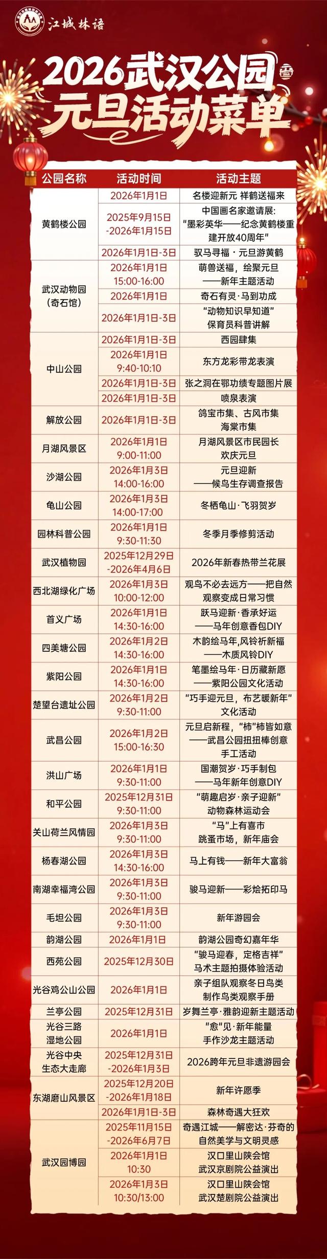 跨年别宅家！武汉公园元旦3天玩法全攻略来了