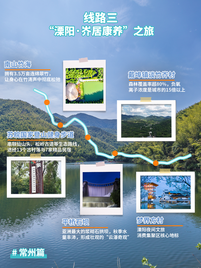水韵江苏不扎堆儿 | 这10条太湖之滨乡村线路，解锁苏锡常的秋日浪漫