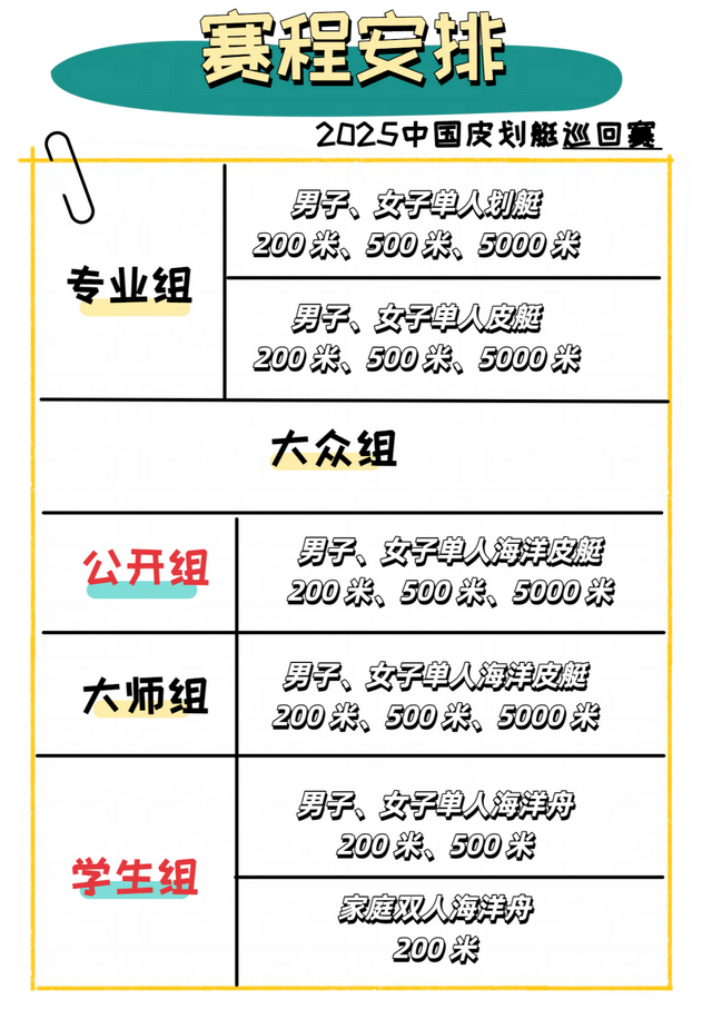 速度与激情！万安皮划艇赛来袭，附1-2日游攻略+一大波优惠福利！