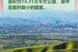 关于塔吉克斯坦，你想知道的都在这里图片