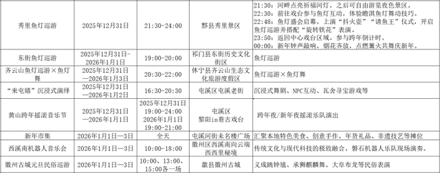 四大“跨年副本”，近60项文旅体验活动！承包你的快乐假期→