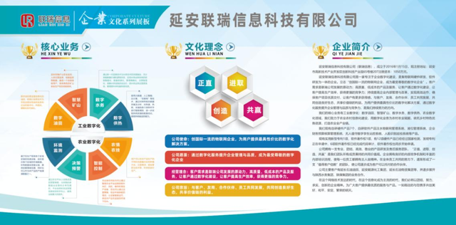 数字化转型赋能工业丨延安高新区企业巡展——延安联瑞信息科技有限公司