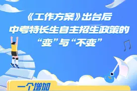 2024年广州中考体育艺术特长生招生新政 出炉：1个增加、4个调整图片