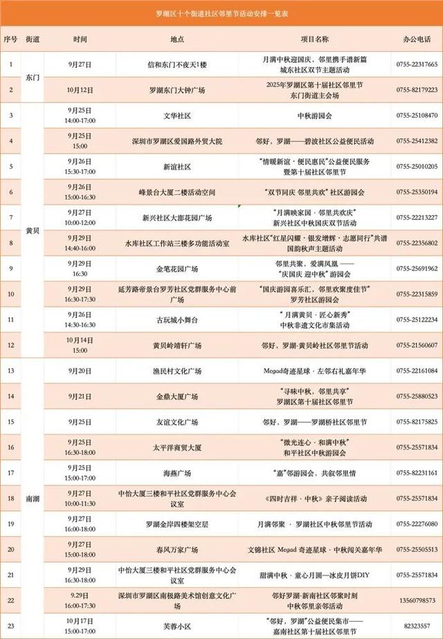免费！在家门口就能玩！快码住攻略