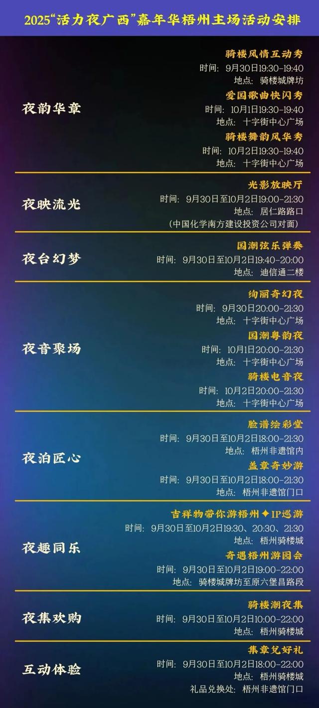倒计时1天！你准备好了吗？嗨玩骑楼城，越夜越精彩