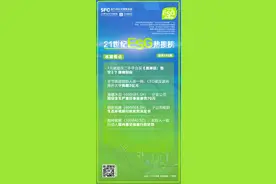 21世纪ESG热搜榜（第140期）丨1元就能在二手平台买《黑神话：悟空》？律师回应；海螺水泥分宜公司因安全生产责任事故被罚70万图片