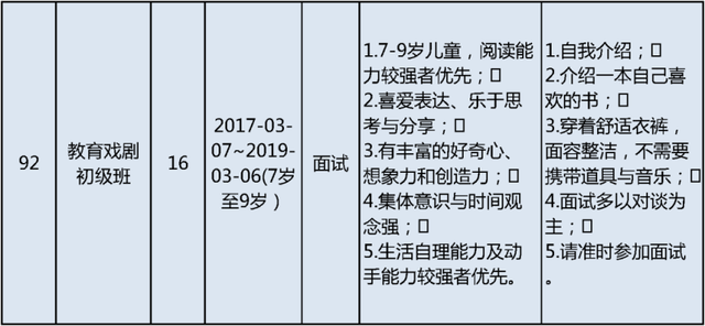 明日开始报名！北京市少年宫春季学期招生啦