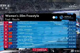 张雨霏女子50米自由泳摘银，赛后称奥运后能力掉很多，未来2年侧重寻找训练新方法图片