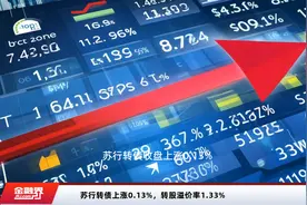 苏行转债上涨0.13%，转股溢价率1.33%视频封面