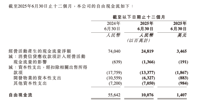 京东外卖投入超百亿，市场对阿里美团的担忧更重了