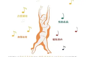 想减肥，不如跳舞图片