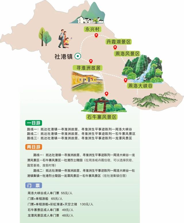 国庆中秋去哪玩？来社港——秋游赏湖、露营观星.....