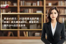 黄金VS美元：2025年最大资产转移潮！美元暴跌超9%，黄金年内飙升29%创历史新高
