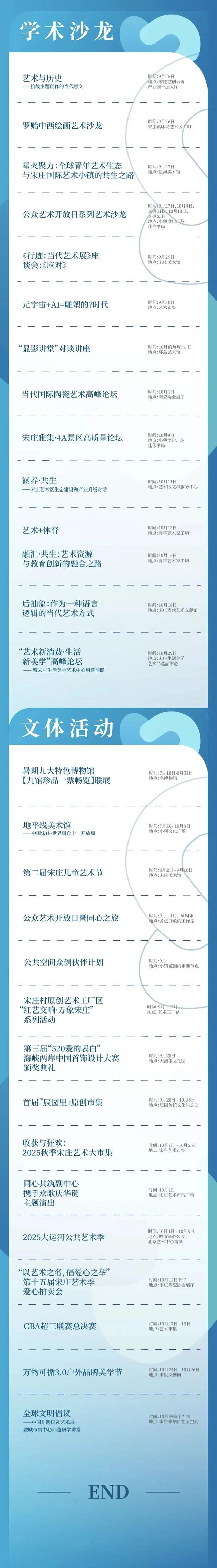 假期嗨玩副中心！超全打卡攻略快查收！看这篇推荐就GO啦——