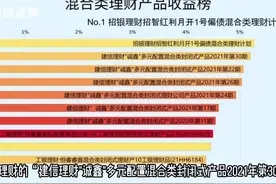 有数说｜收益率近5.3% 混合类产品收益“卷王”亮相视频封面