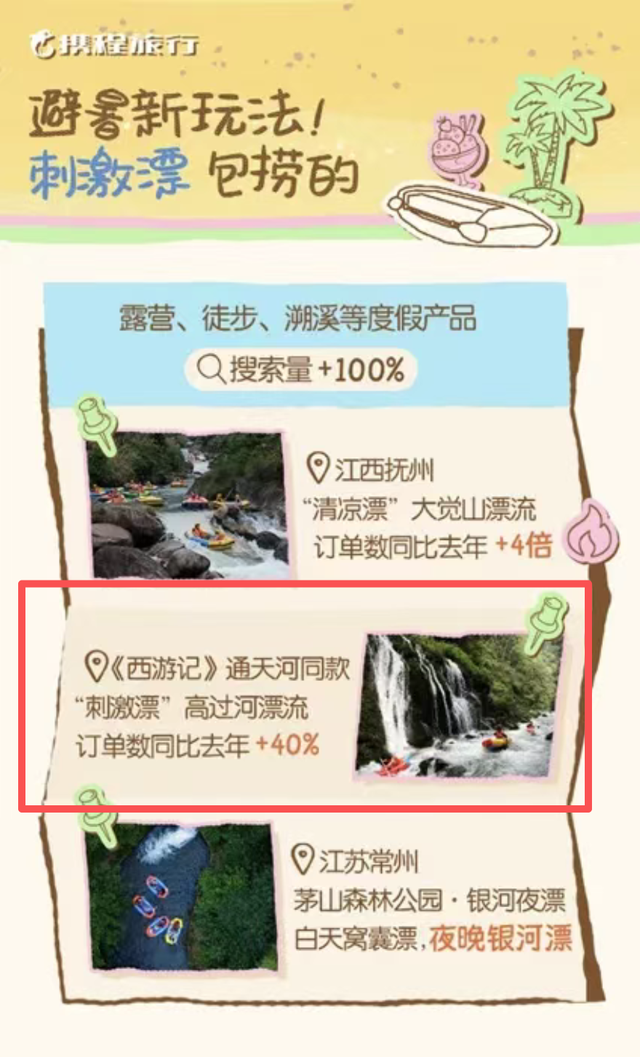 玩玻璃水 看好赛事 品红酸汤——黔东南入选全国避暑游目的地榜单