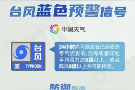 台风红色预警发布 一文读懂不同颜色预警的含义图片