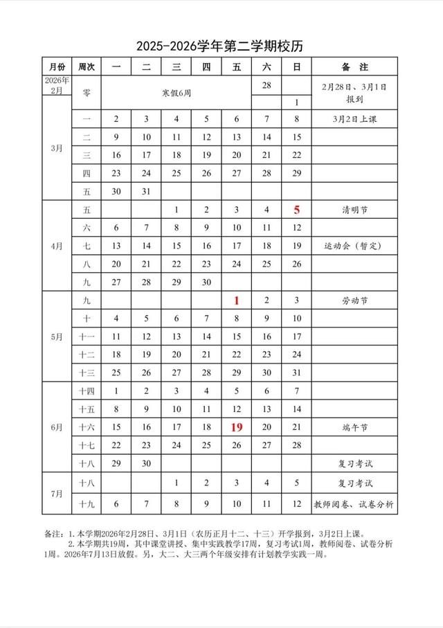 河北多所高校寒假时间来了