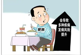 “躺着就能瘦”？这些减肥陷阱要警惕！图片