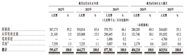 不是谁都是泡泡玛特：靠奥特曼大赚的隐形冠军，揭IP生意脆弱真相