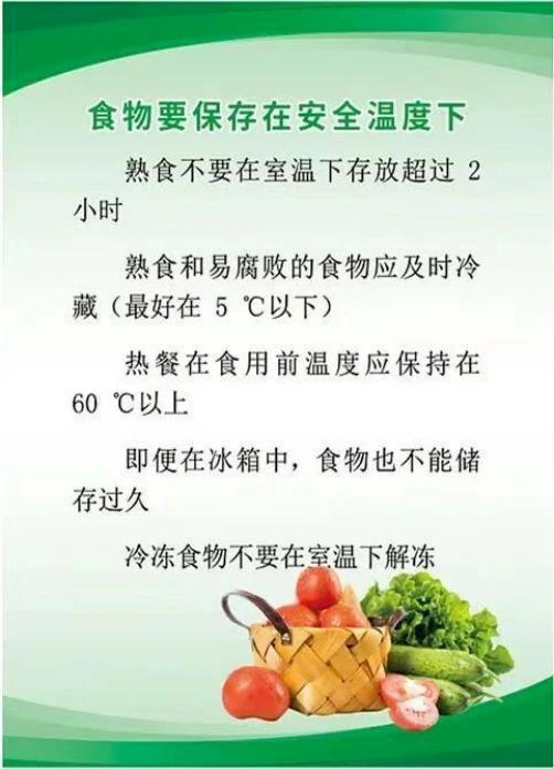 【食品安全宣传周】这些食品安全知识一定要记牢→