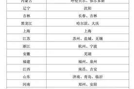 全国首批！广州、深圳试点机动车行驶证电子化图片