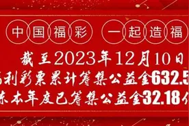 【责任福彩】杜绝非理性购彩行为，做好购彩前“心理准备”图片