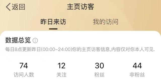 微博能看访客记录了！网友：还能不能愉快地“冲浪”了……