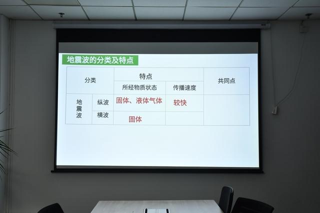 高亮/长效/易维护 优派LSD400W激光投影机评测