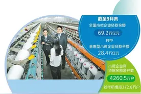 构建高水平普惠金融体系图片
