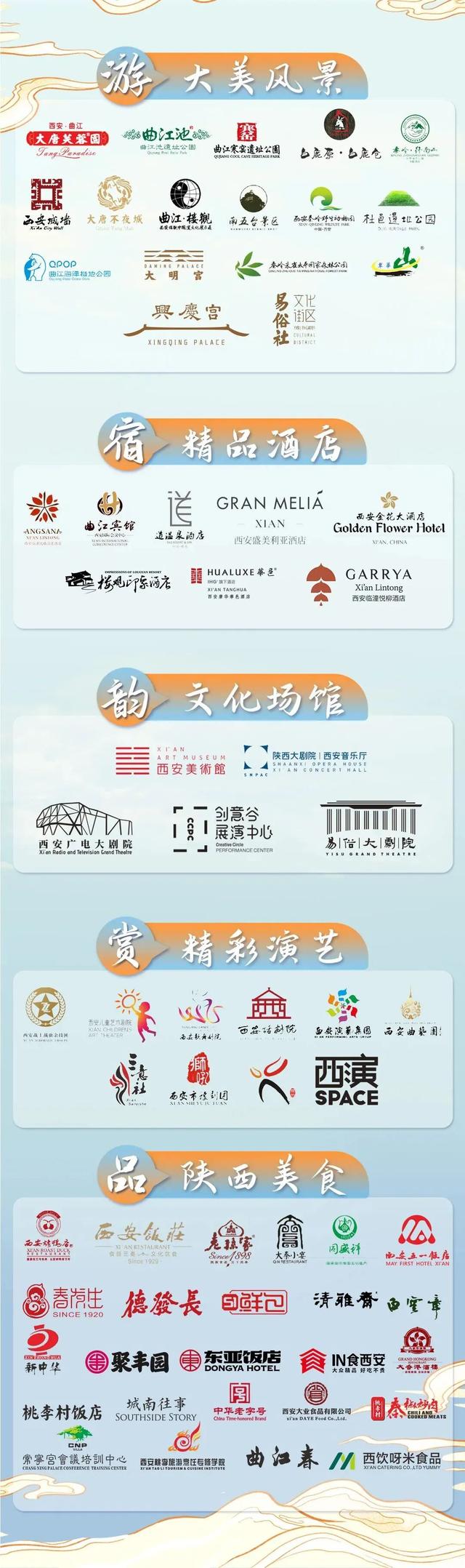 西安市旅行社涉秦岭区域团队旅游业务规范指引