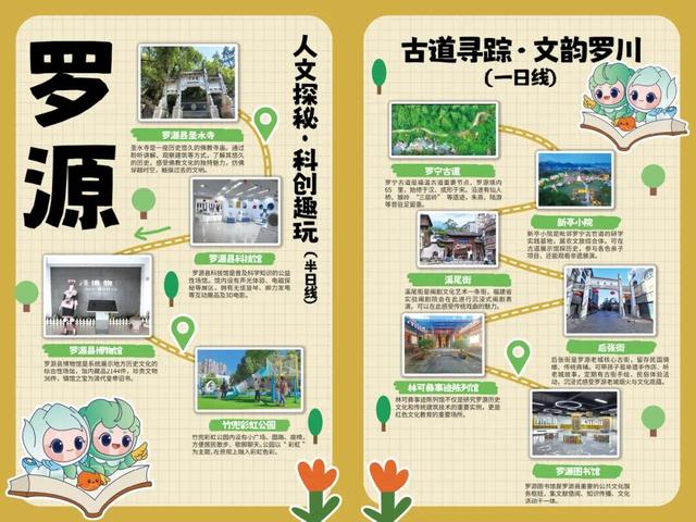 小脚丫游福州！儿童友好研学地图来啦