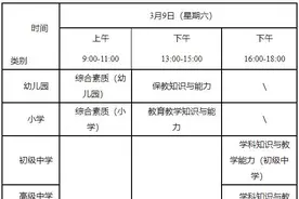 报名、考试时间确定，湖南2024年上半年中小学教师资格考试公告来了图片
