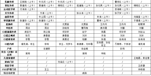 半岛聚焦丨假期天气、交通出行、旅行线路、生活服务……“十一”玩转青岛，最全攻略来了→
