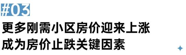 上海二手房挂牌价下调成交价止跌