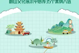 风景名胜区文旅融合典型实践案例发布 崂山文化展示中心等35个案例入选图片