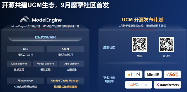 华为创新发布UCM技术，驱动Token经济蓬勃发展