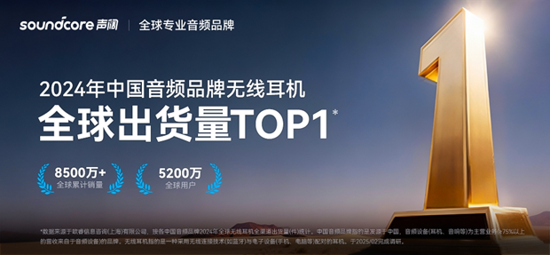 航天员同款耳机出圈！能抗住太空噪音的声阔（soundcore）耳机，背后究竟有哪些硬科技