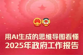图知道｜用AI生成的思维导图看懂2025年政府工作报告图片