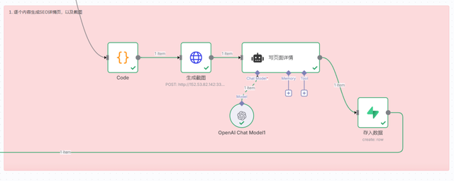 用n8n做AI工作流驱动网站出海赚美金2：网站截图与写 SEO友好的介绍