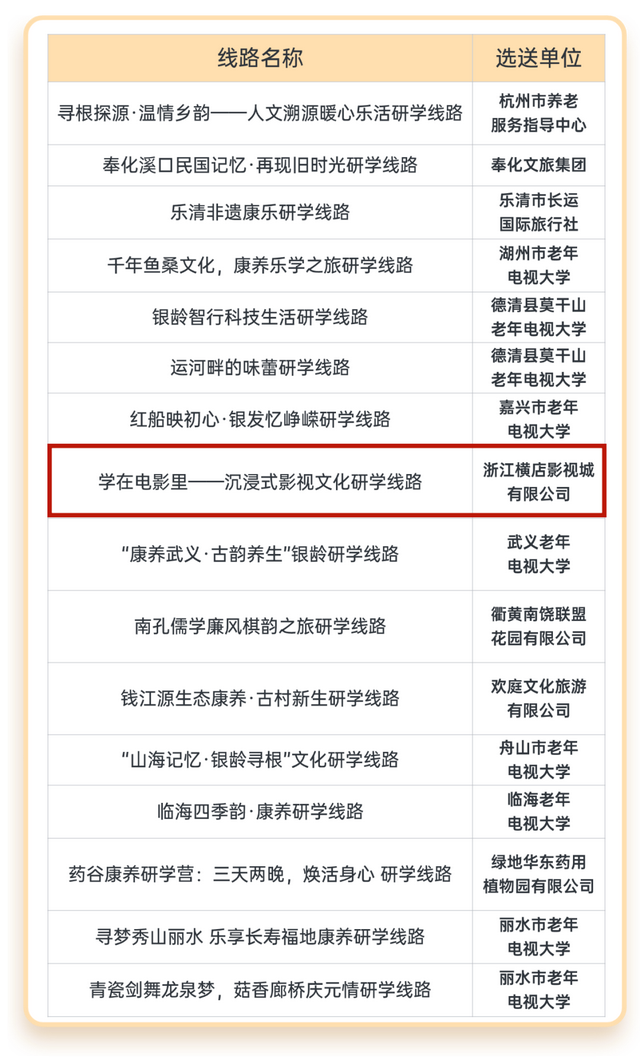 东阳这条研学线路，首批省级优秀！