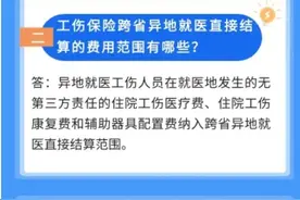 工伤保险跨省异地就医直接结算热点问答图片