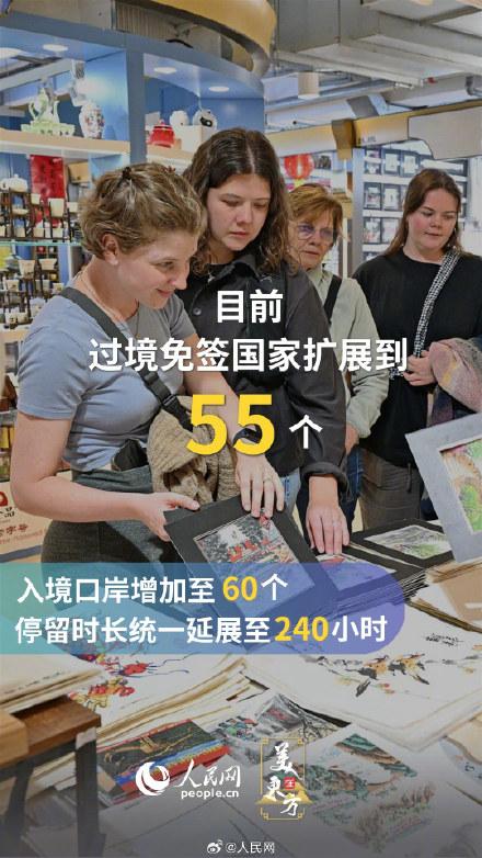 数读中国游热度持续提升