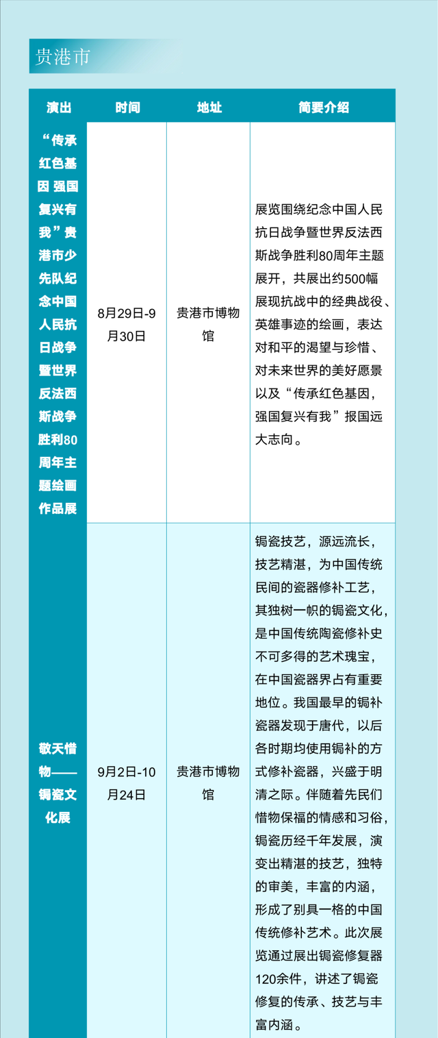 2025年9月热门演出、品质展览、休闲旅游信息丨一键游广西文旅资讯