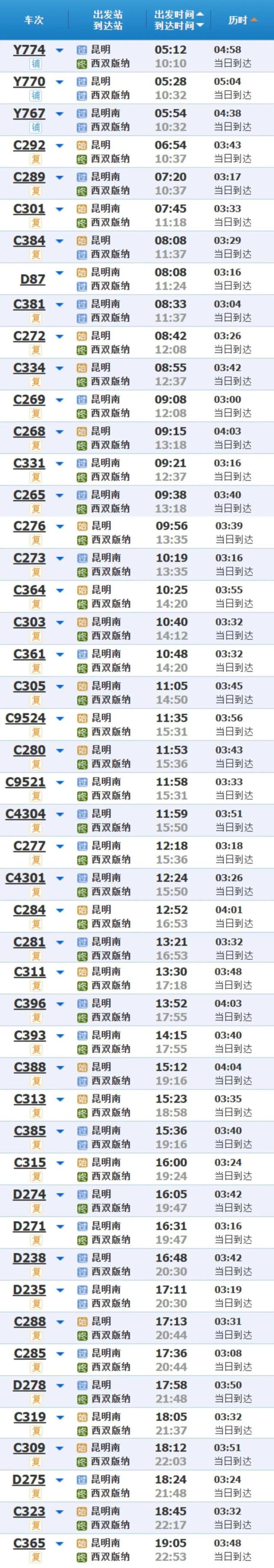 去勐海品茶，这条线路超火