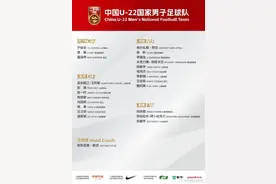 王钰栋领衔 U22国足23人名单出炉图片