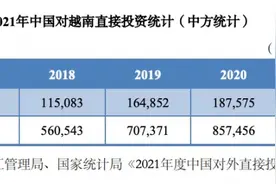 东盟观察丨中企越南投资热：在越投资项目逾4000个，融入当地仍需长期主义图片