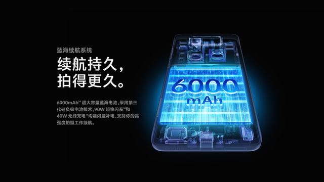 为什么你一定要用一次大折叠屏？三种形态对比告诉你答案！